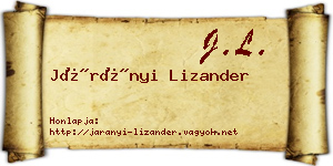 Járányi Lizander névjegykártya